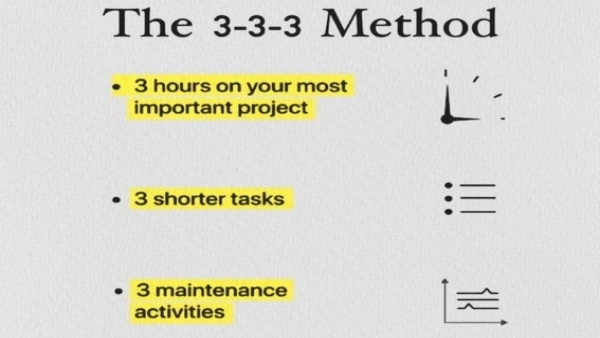The 3-3-3 Method: A Simple Yet Powerful Framework to Maximize Your Daily Productivity