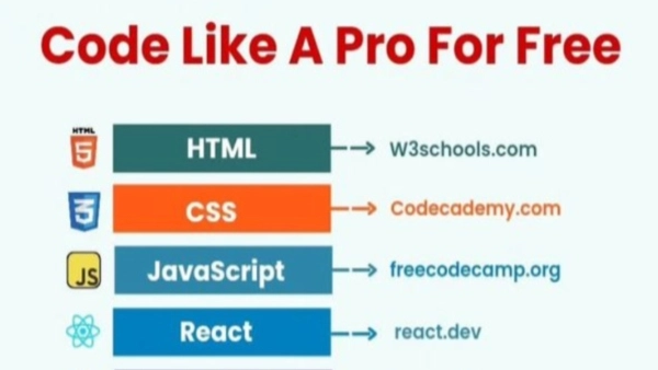 Learn to Code Like a Pro — Without Spending a Dime