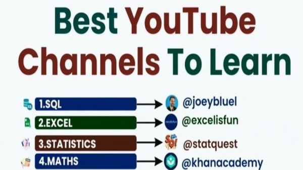 Top YouTube Channels to Learn Tech Skills in 2025